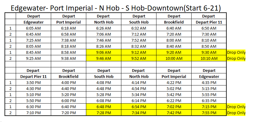 Ferry Schedule begining June 21 21